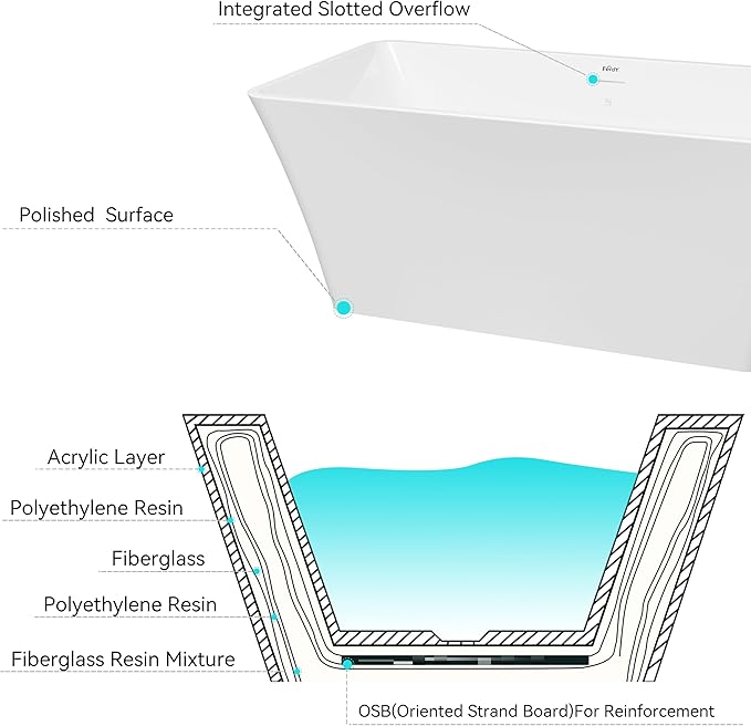 FerdY Sentosa 67" Acrylic Freestanding Bathtub, Contemporary Design Soaking Tub with Brushed Nickel Drain and Minimalist Linear Design Overflow, Easy to Install, 02560