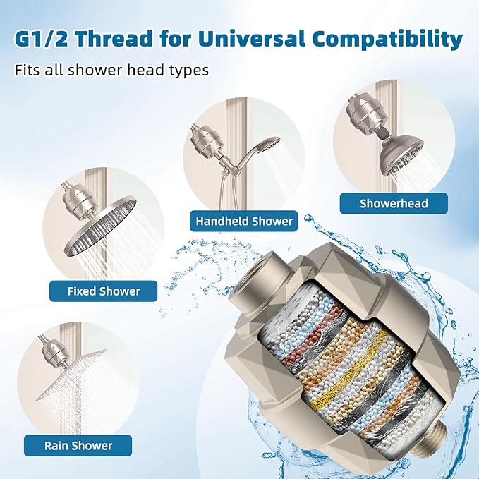 iFealClear Shower Head Filter, High Output Shower Filter for Hard Water for Remove Chlorine and Fluoride, Reduce Dry Itchy Skin and Eczema, 20-Stage Consistent Flow Shower Water Filter, Brushed Nickel
