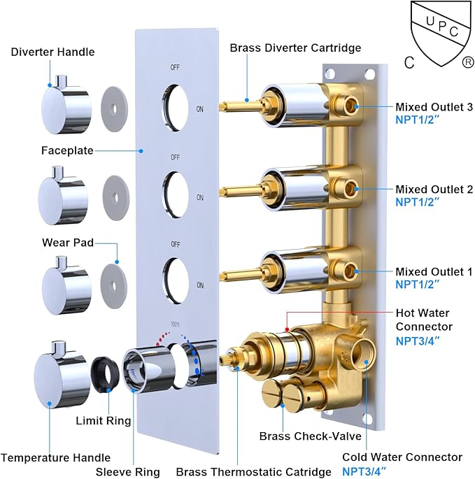 HOMEDEC 3-way Brass Thermostatic Shower Diverter, 4 Handle Flow Control Valve, 3/4 inch Inlet can Run Simultaneously, Chrome