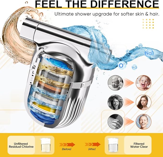 Cobbe Shower Filter | All-METAL Joint | 99% REMOVAL Shower Head Filter for Hard Water, Heavy Metals, Chlorine and Harmful Substance, Improve your skin and hair - Chrome