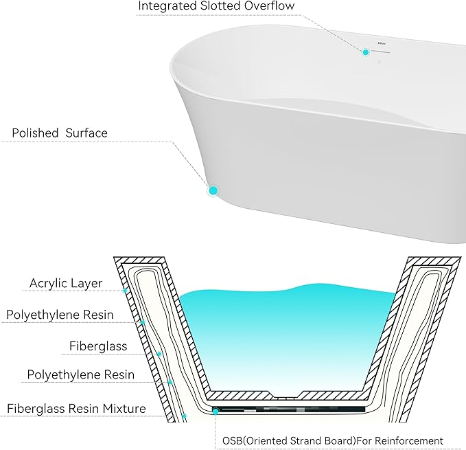 FerdY Santorini 67" Acrylic Freestanding Tub, Gracefully Shaped Contemporary Soaking Tub, Glossy White, cUPC Certified, Polished Gold Toe-tap Drain and Overflow