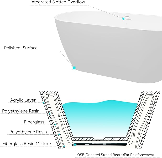 FerdY 59" Bali Elite Acrylic Freestanding Bathtub, Gracefully Shaped Freestanding Soaking Bathtub, cUPC Certified, Toe-Tap Brushed Nickel Drain and Minimalist Linear Design Overflow Included