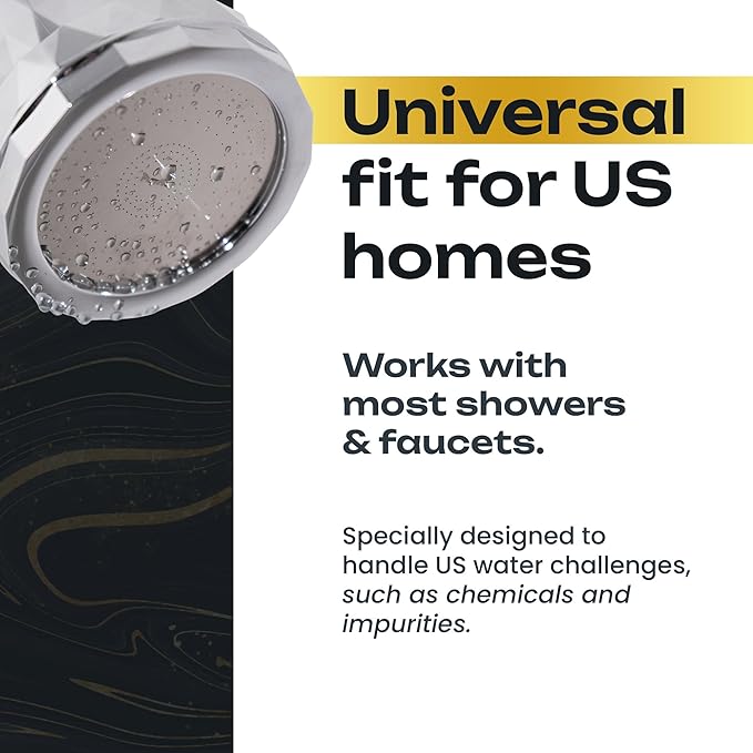Shower With Internal Filter – Kit with 3 High-Pressure Water Softeners for Hard Water – Includes Replaceable Filters and Easy-Install Kits – Silver – My Purefilter