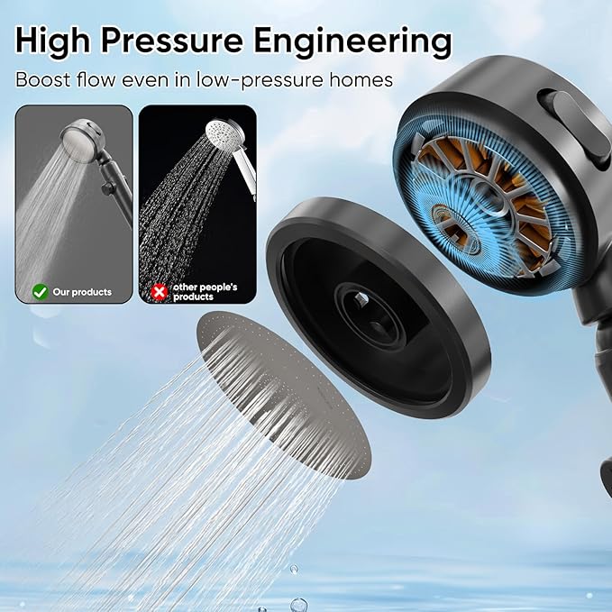 Ion Drops Filtered Shower Head for Hard Water, High Pressure Handheld with 3 Modes & Pause Switch for Pets Bath, Complete Kit with 60" Stainless Hose, 5 Replacement Filters & Bracket