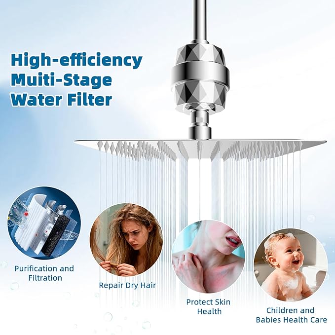 iFealClear 20-Stage Shower Filter, High Output Shower Head Filter for Hard Water, Remove Chlorine and Fluoride, Reduce Dry Itchy Skin and Eczema, Consistent Flow Shower Water Filter, Chrome