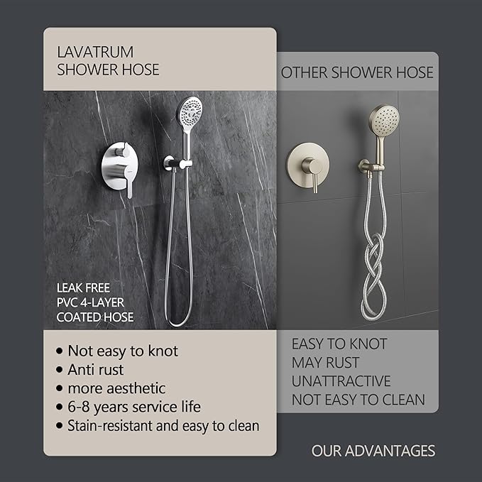 Polished Chrome Shower Faucet Set, Wall Mount Rain Shower System 10 Inches Shower Head with Handheld Set, Included Rough-in Valve and Trim Kit