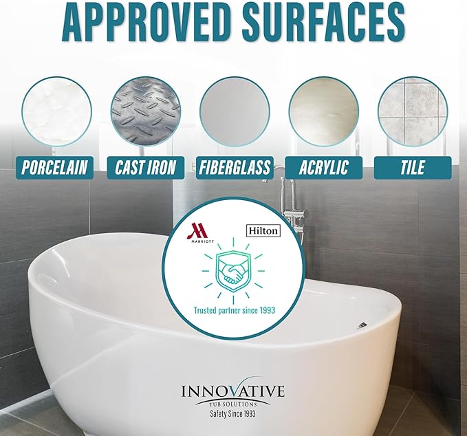 Tub Guard Anti Slip - White Bathtub & Shower Grip Textured Non Slip Coating for Slippery Tubs or Shower Floors - 4 oz. (4 Tubs or Shower Pans)