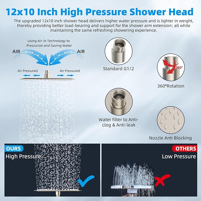 Hibbent All Metal cUPC Certified Rain Shower Head, 12'' High Pressure Rainfall Showerhead with 16" Shower Head Extension Arm, Brass Adjustable Shower Arm Extender, fixed Showerheads, Brushed Nickel