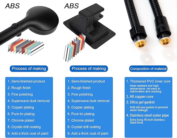 High Pressure Handheld Shower 5-Settings、Leakproof Extra Long 78 Inch Stainless Steel Hose、Adhesive Shower Head Holder（Height/Angle Adjustable）、Matte black(Classic)、ON/OFF Pause Switch