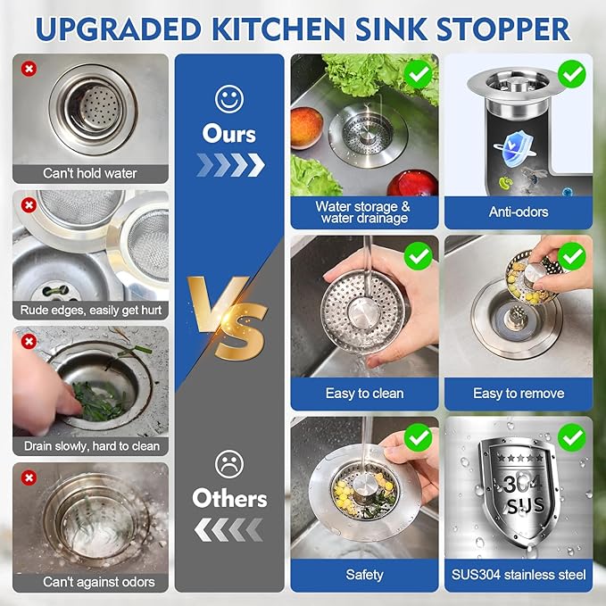 Upgraded 3 in 1 Kitchen Sink Drain Strainer - Stainless Steel Sink Stopper, Anti-Clogging Sink Food Catcher Basket, Fast Drainage Odor Filter Sink Plug