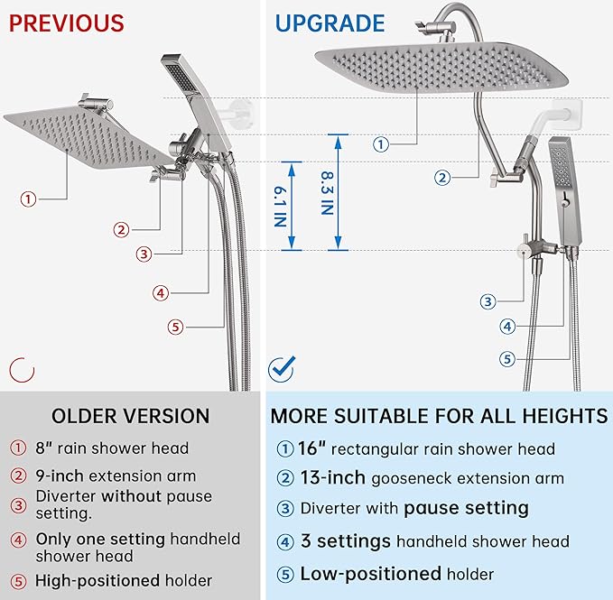 G-Promise All Metal 16 Inch Shower Head with Massage Mode Handheld, Rain Shower Head with Handheld Spray Combo, 3-Way Diverter with Pause Setting, 13 Inch Adjustable Extension Arm (Brushed Nickel)