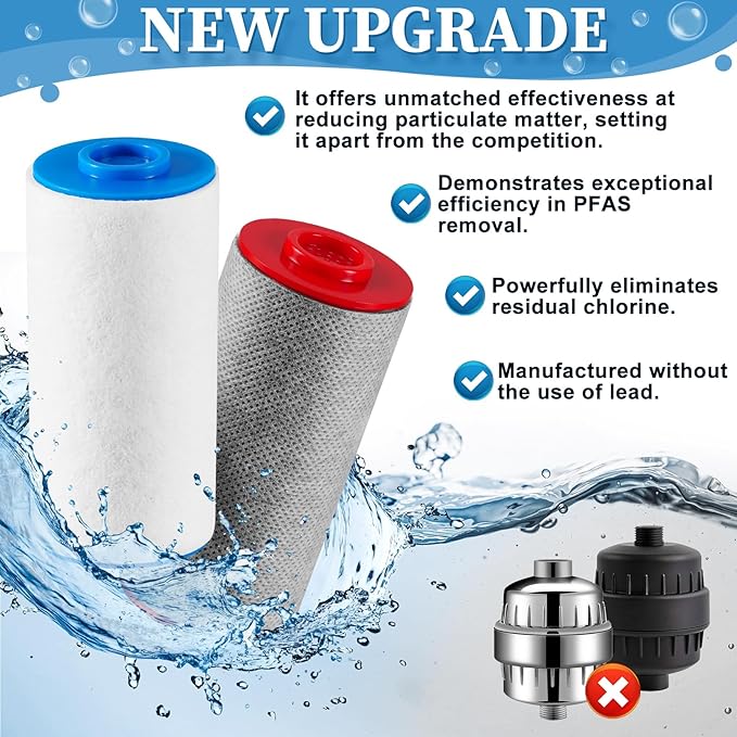 Replacement Cartridges Full Set Compatible with Weddell Duo Shower Filter,Shower Filter Cartridges to Reduces Impurities,Keep Healthy Shower Water for Skin & Hair(1R+1B)