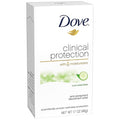 Dove Clinical Protection Antiperspirant Deodorant, Cool Essentials 1.7 Ounce, (Pack of 2)