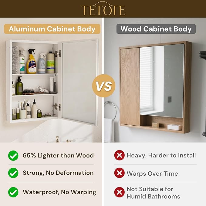 TETOTE 14 x 18 Medicine Cabinet with Tempered Beveled Mirror White Bathroom Mirror with Storage Aluminum Cabinet DTC Hinges, Stepless Adjustable Shelves, Recessed/Surface-Mounted