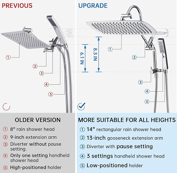 G-Promise All Metal 14 Inch Shower Head with Massage Mode Handheld, Rain Shower Head with Handheld Spray Combo, 3-Way Diverter with Pause Setting, 13 Inch Adjustable Extension Arm (Polished Chrome)
