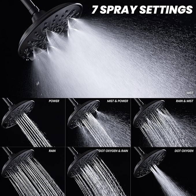 Ryamen Filtered Shower head, Rain Shower Head with Filter, High Pressure Shower Filter Head for Hard Water, 99% REMOVAL for Chlorine, Heavy Metals, Improves Skin & Hair (Unfiltered, Black)