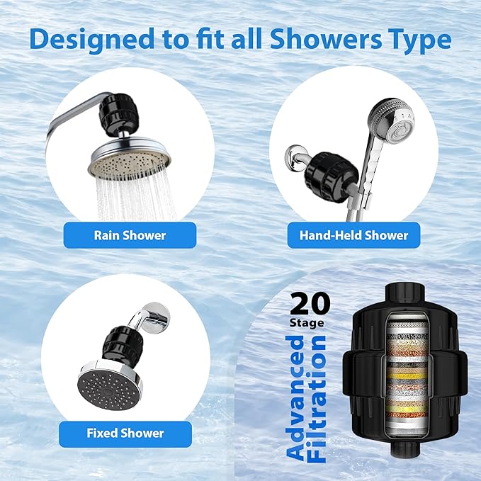 Shower Head Filter for Hard Water | 20-Stage High Output Shower Filter | Removes Chlorine and Fluoride to Help Reduce Dry Skin, Dandruff, and Hair Damage-Black