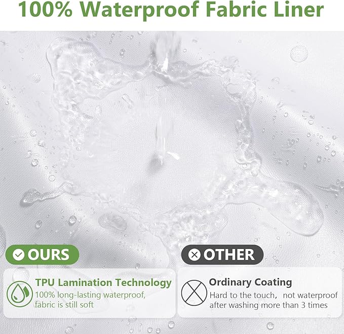 No Hook Waffle Weave Shower Curtain Set with Snap-in Fabric Liner and Mesh Top Window,256GSM Heavy Duty Fabric,Green Washable Luxury Shower Curtain for Bathroom Stalls (72x75 Inch)