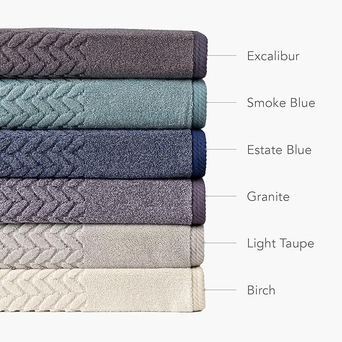 Texere 100% Organic Cotton Jacquard 650 GSM Premium Bath Towel Sets - Extra Absorbent Quick Dry and Plush (Cable, Estate Blue, 2 Bath & 2 Hand Towels)