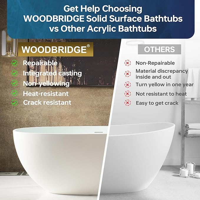 WOODBRIDGE 61 in. x 30.75 in. Stone Resin Luxury Contemporary Solid Surface Freestanding Bathtub in Matte White