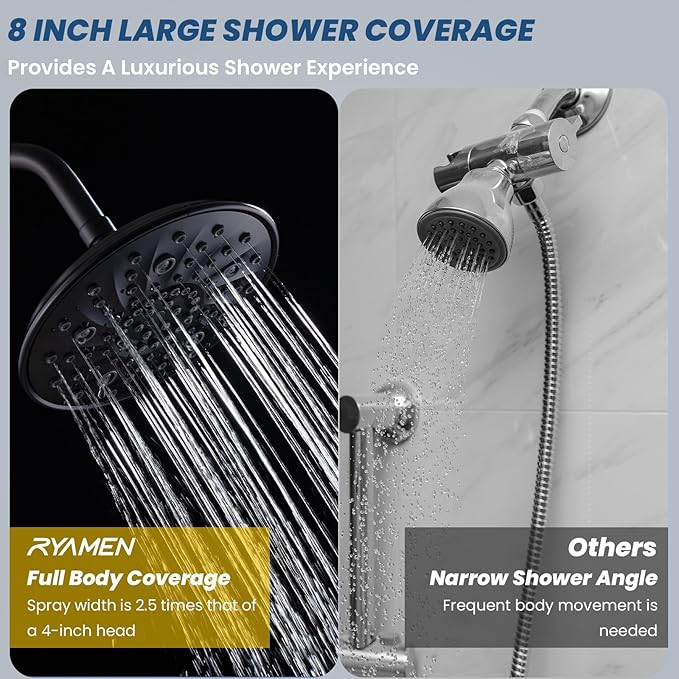 Ryamen Filtered Shower head, Rain Shower Head with Filter, High Pressure Shower Filter Head for Hard Water, 99% REMOVAL for Chlorine, Heavy Metals, Improves Skin & Hair (Unfiltered, Black)