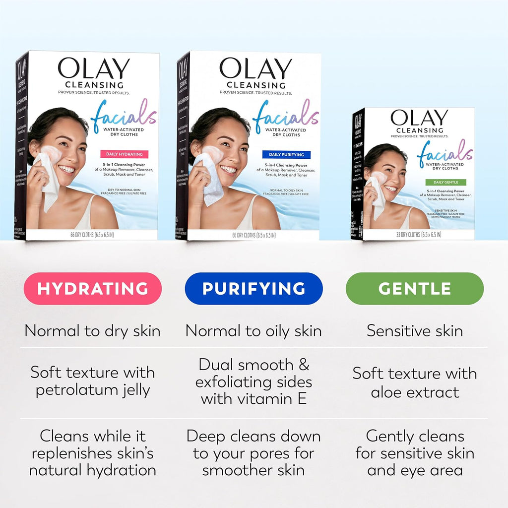 Olay Daily Facials, Daily Clean Makeup Removing Facial Cleansing Wipes, 5-in-1 Water Activated Cloths, Exfoliates, Tones and Hydrates Skin, 66 count