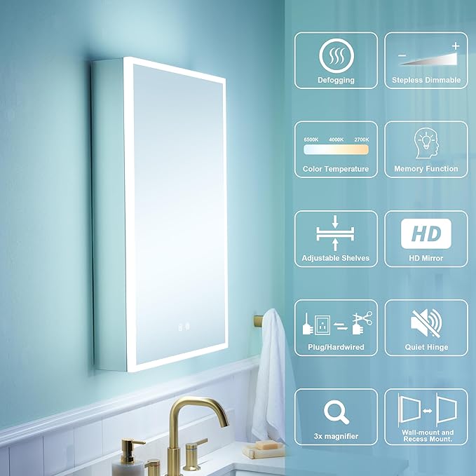 WELLFOR 24" X 30" Medicine Cabinet With Lights, 3X Magnification, Anti-Fog Mirrored Cabinet, Bathroom Vanity With Outlets & USB Ports, Left Opening Door