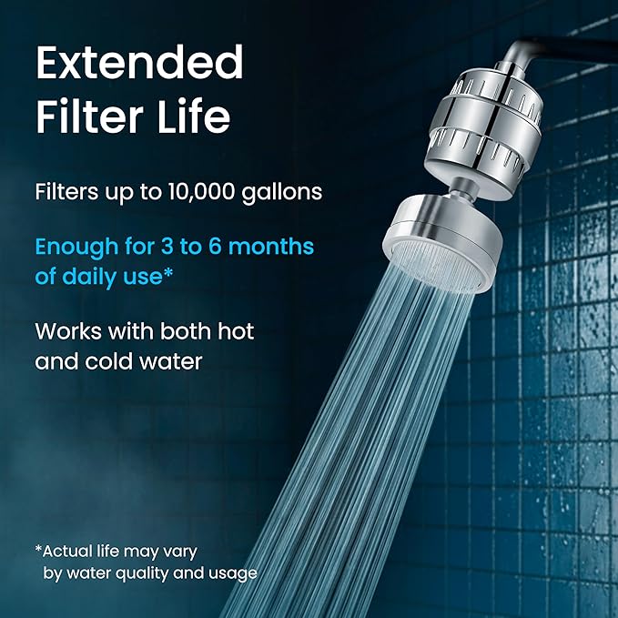 LAIFsolutions Turbo Shower Filter with Rotating Impeller & KDF – High-Pressure, Chlorine Removal, Universal Fit, Easy Install – Hard Water Softener for Hair & Skin Care (Replacement Filters)