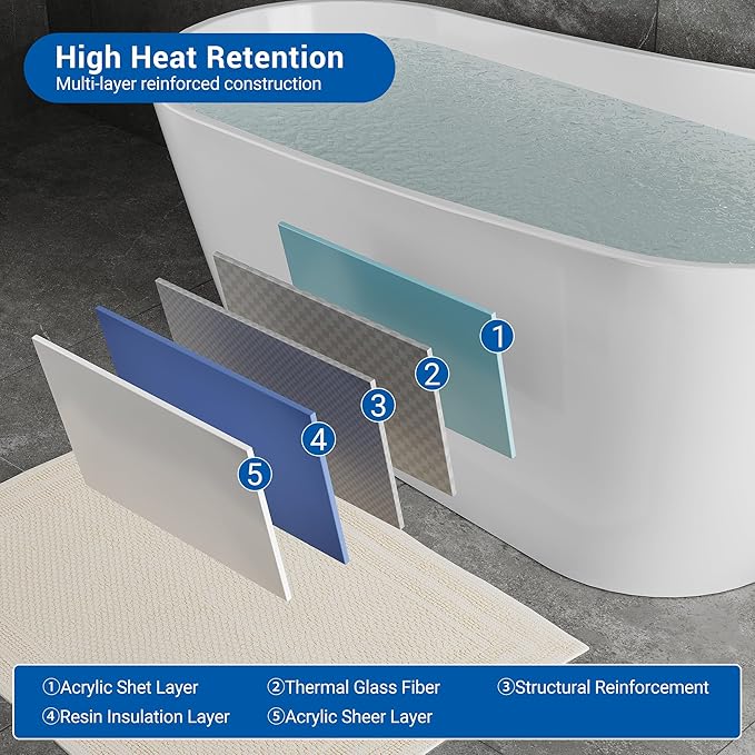 59 Inch Freestanding Acrylic Bathtub, Modern Soaking Tub with Chrome Overflow & Drain, CUPC Certified, Deep Soaking Design for Luxurious Spa Experience, Contemporary Bathroom Centerpiece