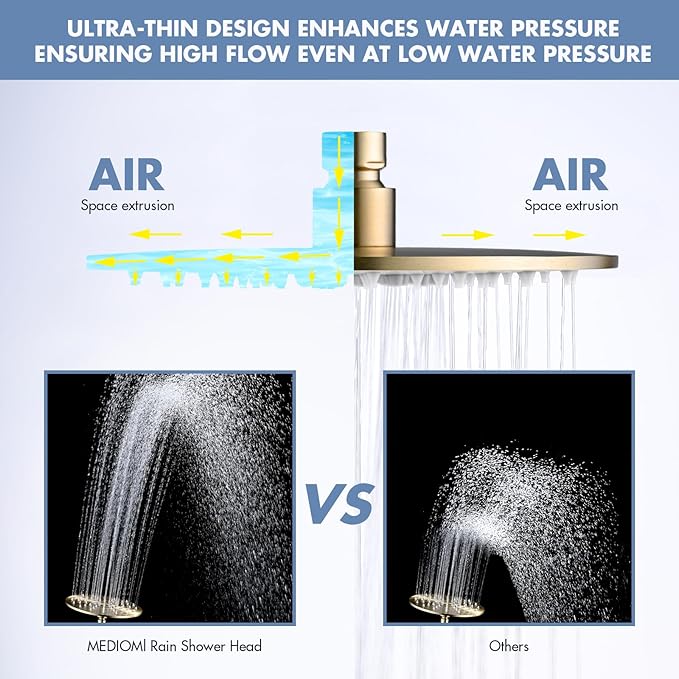 Rainfall Shower Head, MEDIOMI Rain Shower Head Set - Ultra-Thin Design High Flow Stainless Steel Large Round Rain Shower Heads with Shower Arm and Flange (8-Inch, Brushed Gold)