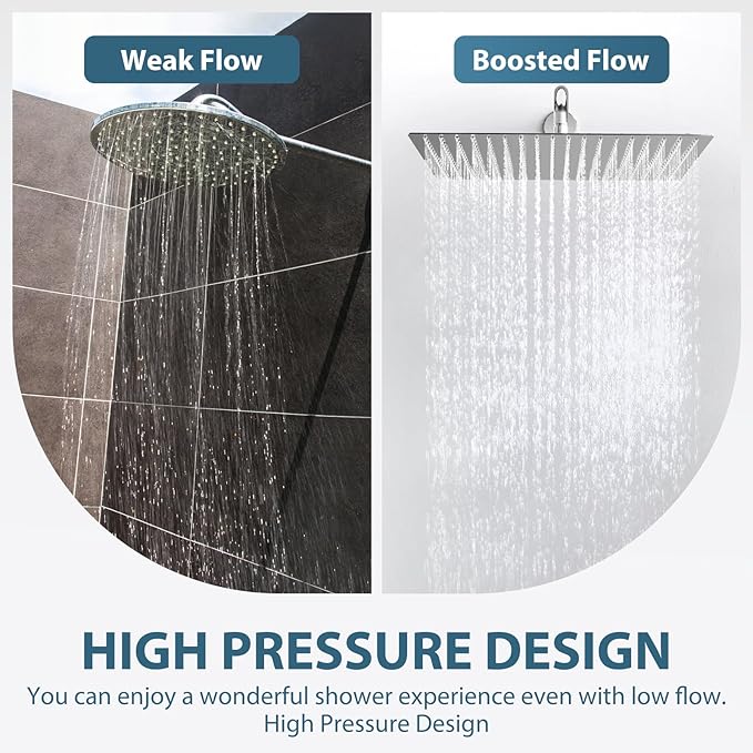 16inch Rainfall Shower Head, Ultra Thin 304 Stainless Steel High Flow Square Rainfall Showerhead, Waterfall Full Body Coverage, Universal Ceiling or Wall Mount, Chrome