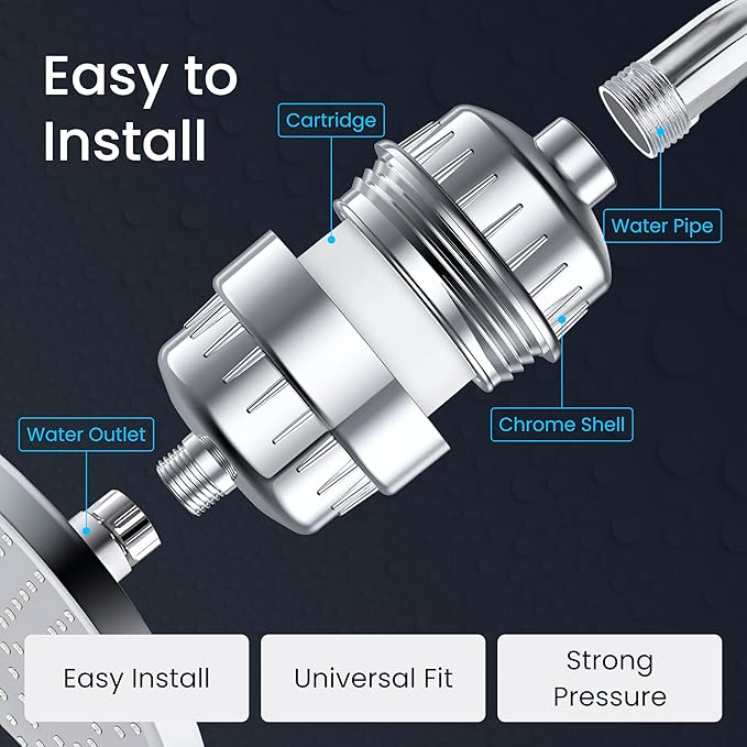 LAIFsolutions Turbo Shower Filter with Rotating Impeller & KDF – High-Pressure, Chlorine Removal, Universal Fit, Easy Install – Hard Water Softener for Hair & Skin Care (Shower Filter)