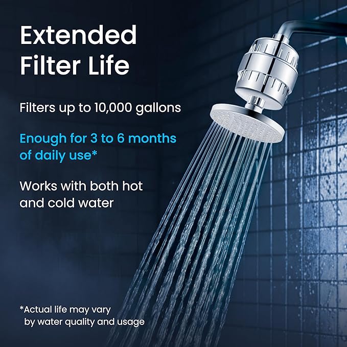LAIFsolutions Turbo Shower Filter with Rotating Impeller & KDF – High-Pressure, Chlorine Removal, Universal Fit, Easy Install – Hard Water Softener for Hair & Skin Care (Shower Filter)