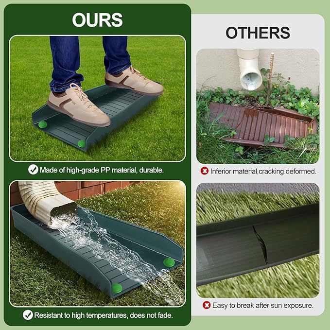 Gutter Downspout Splash Block,16.3"Drain Gutter Guard Diverter,Gutter Downspout Extensions for Water Drainage, Fixable Down Spout Drain Trays,Drainage to Protect House Foundations (4PC Brown)
