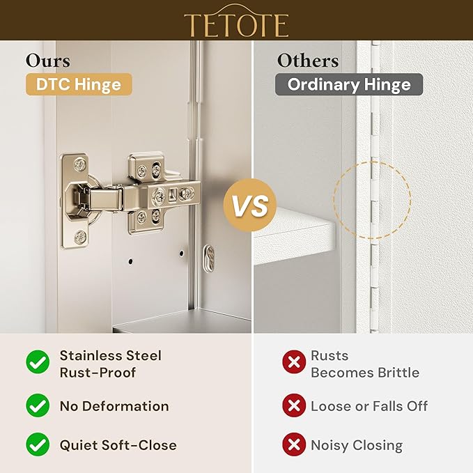 TETOTE 24 x 32 Bathroom Mirror Cabinet with Tempered Beveled Mirror Silver Medicine Cabinet Aluminum Cabinet DTC Hinges, Stepless Adjustable Shelves, Recessed/Surface-Mounted