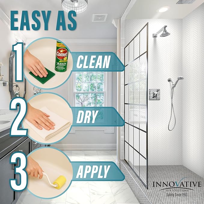 Tub Guard Anti Slip - Clear Bathtub & Shower Grip Textured Non Slip Coating for Slippery Tubs or Shower Floors 2 oz.