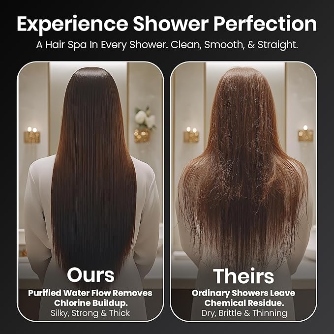 Fiona James Filtered Shower Head – High Pressure Shower Filter for Hard Water, Chlorine Removing, 20-Stage Filtration for Healthy Hair & Skin (Brushed Nickel)