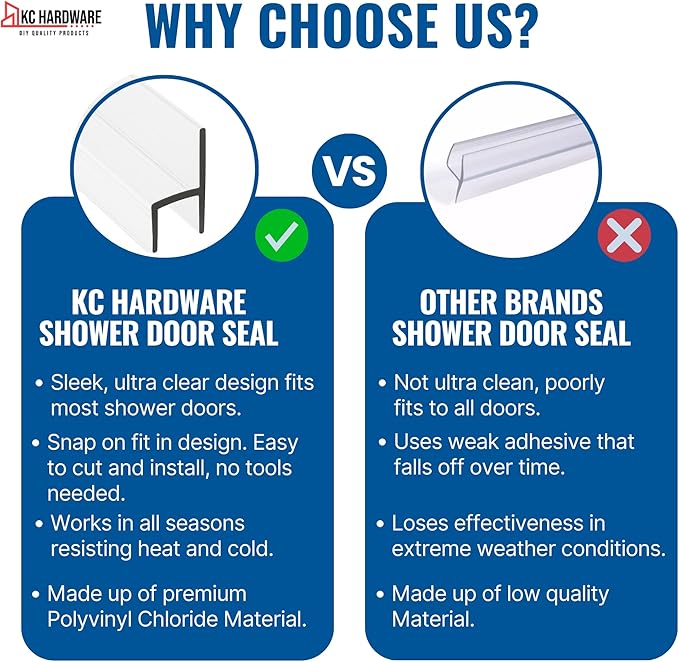 Frameless Shower Door Side Seal Strip H-Type 180 Degree 72inch Length, Clear (1, 1/2inch Glass)