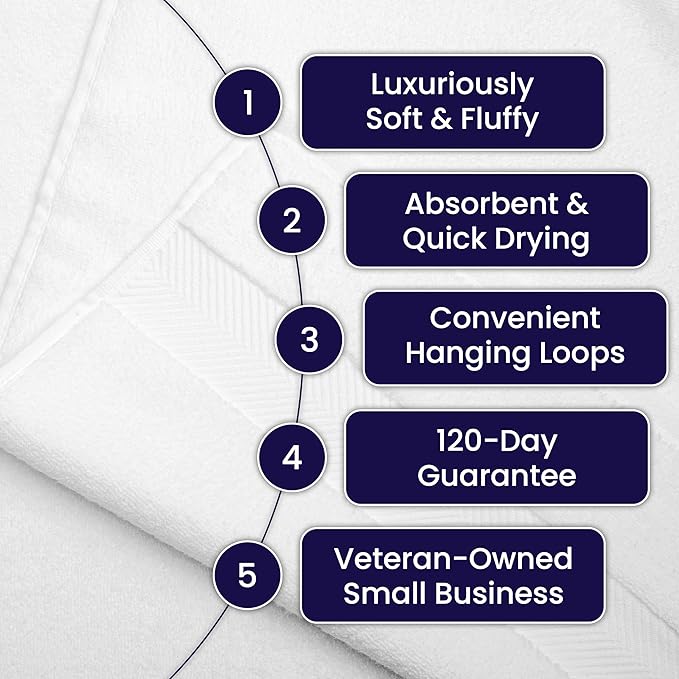 Ultra Soft & Plush Viscose from Bamboo Bath Sheets - 700 GSM Pack of 2 - Extra Large 70x35 in - Super Absorbent & Quick Drying (Pewter Grey)
