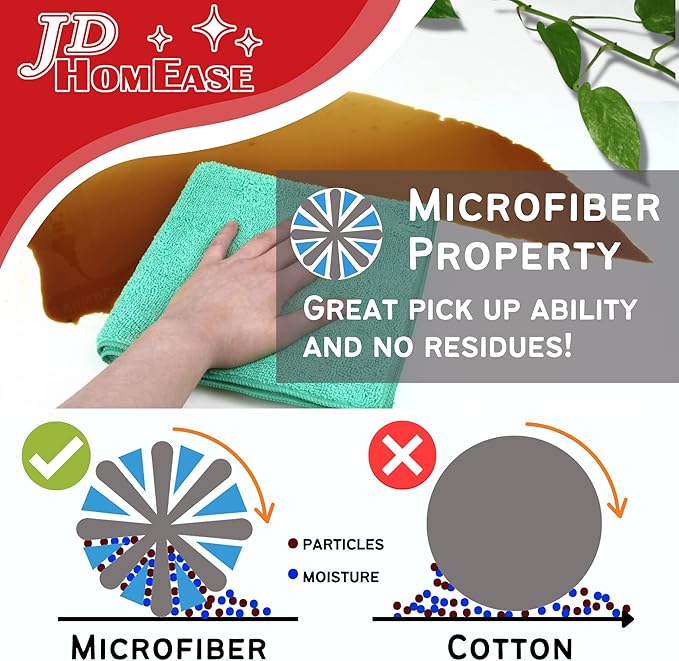 Microfiber Cleaning Cloths, 240 Pack, 16"x16", All-Purpose, Softer, Highly Absorbent, Lint-Free, Reusable, Washable Pro Towels, Blue, for House, Kitchen, Bathroom, Car, Office