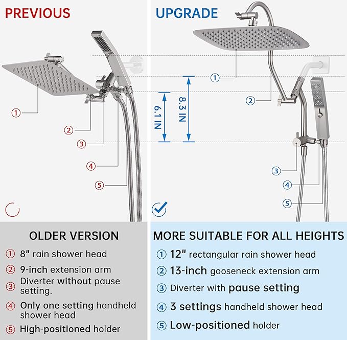 G-Promise All Metal 12 Inch Shower Head with Massage Mode Handheld, Rain Shower Head with Handheld Spray Combo, 3-Way Diverter with Pause Setting, 13 Inch Adjustable Extension Arm (Brushed Nickel)