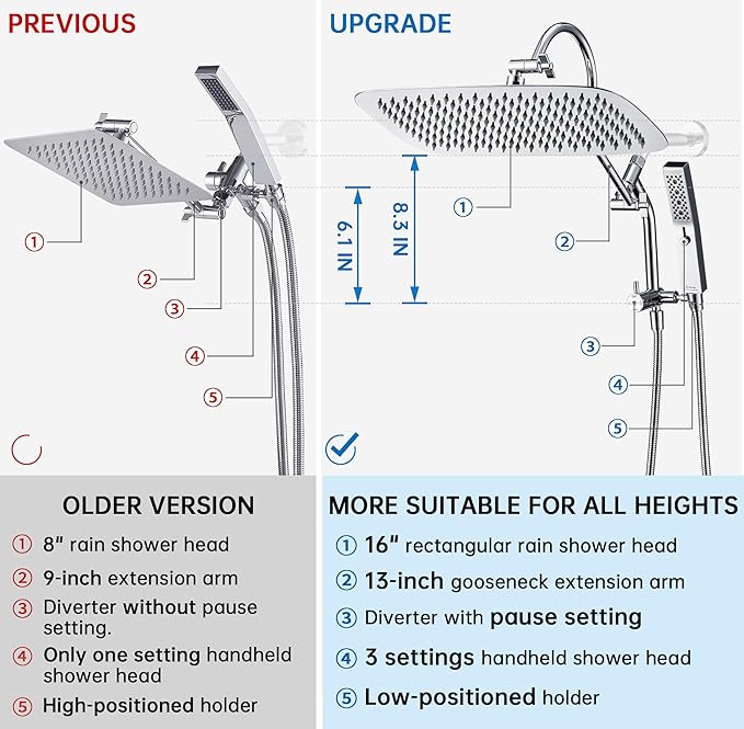 G-Promise All Metal 16 Inch Shower Head with Massage Mode Handheld, Rain Shower Head with Handheld Spray Combo, 3-Way Diverter with Pause Setting, 13 Inch Adjustable Extension Arm (Polished Chrome)