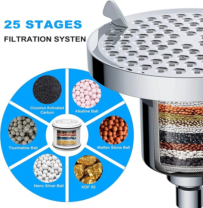 Filtered Shower Head with Filters: Removes Chlorine & Heavy Metals High Pressure Rain Showerhead for Hard Water Hair Skin 6'' Round Luxury Polished Chrome