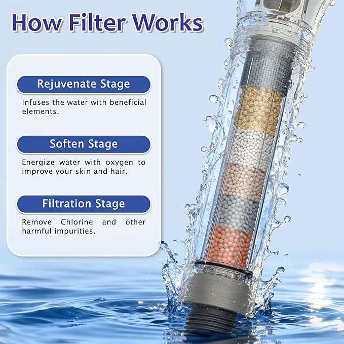 Iriber Brushed Nickel Round Rain Shower System Faucet Set，Bathroom Filtered Shower Head with Handheld, 9 Spray Mode Showerhead with Filters,Shower Valve Trim Kit Contain Cartridge,10 Inch