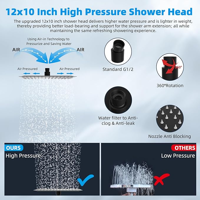Hibbent All Metal cUPC Certified Rain Shower Head, 12'' High Pressure Rainfall Showerhead with 16" Shower Head Extension Arm, Solid Brass Adjustable Shower Arm Extender, fixed Showerheads, Matte Black