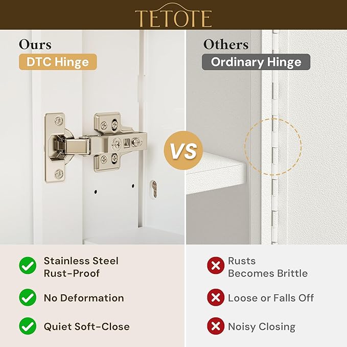TETOTE 20 x 28 Bathroom Mirror Cabinet with Tempered Beveled Mirror White Medicine Cabinet Aluminum Cabinet DTC Hinges, Stepless Adjustable Shelves, Recessed/Surface-Mounted