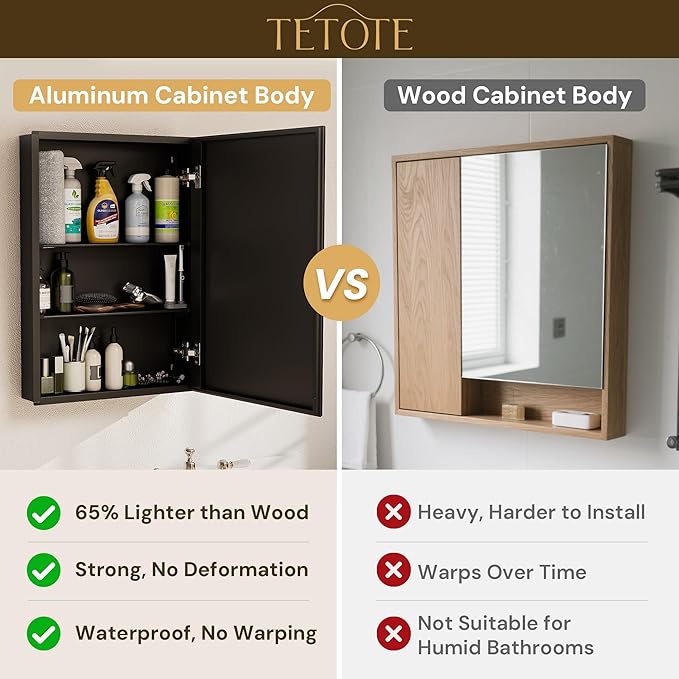 TETOTE 20 x 32 Mirrored Medicine Cabinets for Bathroom with Tempered Beveled Mirror Black Medicine Cabinet Aluminum Cabinet DTC Hinges, Stepless Adjustable Shelves, Recessed/Surface-Mounted