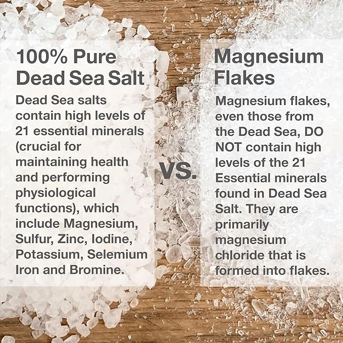 One With Nature 100% Pure Dead Sea Salt for Bath Fragrance Free, 2.5oz 6Pack. High in 21 Essential Minerals, Such as Magnesium, Sulfur, Zinc, Potassium. Skin Nourishing and Therapeutic.
