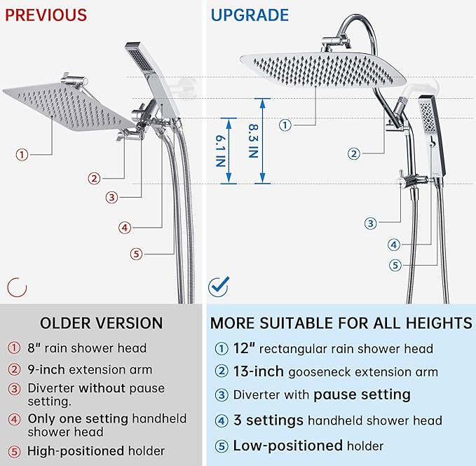 G-Promise All Metal 12 Inch Shower Head with Massage Mode Handheld, Rain Shower Head with Handheld Spray Combo, 3-Way Diverter with Pause Setting, 13 Inch Adjustable Extension Arm (Polished Chrome)