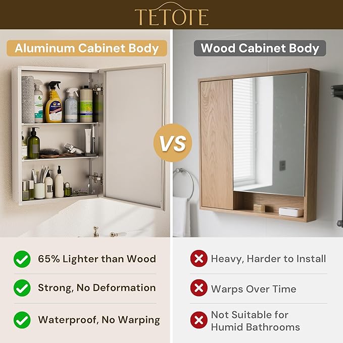 TETOTE 20 x 28 Medicine Cabinet with Mirror with Tempered Beveled Mirror Silver Medicine Cabinet Aluminum Cabinet DTC Hinges, Stepless Adjustable Shelves, Recessed/Surface-Mounted